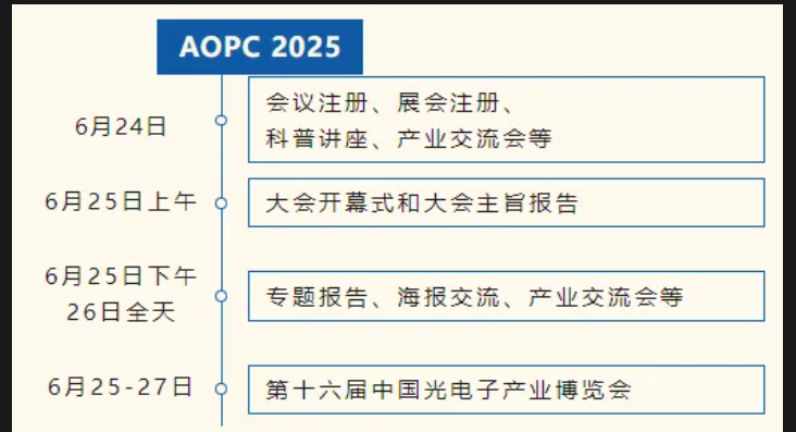 屏幕截圖 2025-03-14 104850.png 屏幕截圖 2025-03-14 104850.png