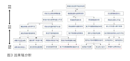 屏幕截圖 2025-07-09 141719.png